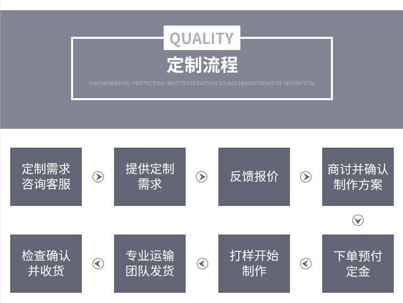 <a href=http://www.changshaqimei.com.cn/e/tags/?tagname=%E5%8F%AF%E6%8B%86%E5%8D%B8%E4%BF%9D%E6%B8%A9%E8%A1%A3 target=_blank class=infotextkey><a href=http://www.changshaqimei.com.cn/e/tags/?tagname=%E5%8F%AF%E6%8B%86%E5%8D%B8%E4%BF%9D%E6%B8%A9%E8%A1%A3 target=_blank class=infotextkey>可拆卸<a href=http://www.changshaqimei.com.cn/e/tags/?tagname=%E4%BF%9D%E6%B8%A9%E8%A1%A3 target=_blank class=infotextkey>保溫衣</a></a></a>